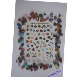 Intro to the identification and collecting of tumbled stones